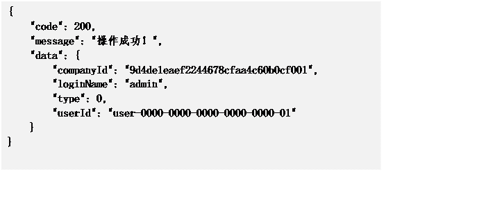 文本框: {
"code": 200,
"message": "操作成功!",
"data": {
"companyId": "9d4de1eaef2244678cfaa4c60b0cf001",
"loginName": "admin",
"type": 0,
"userId": "user-0000-0000-0000-0000-0000-01"
}
}
