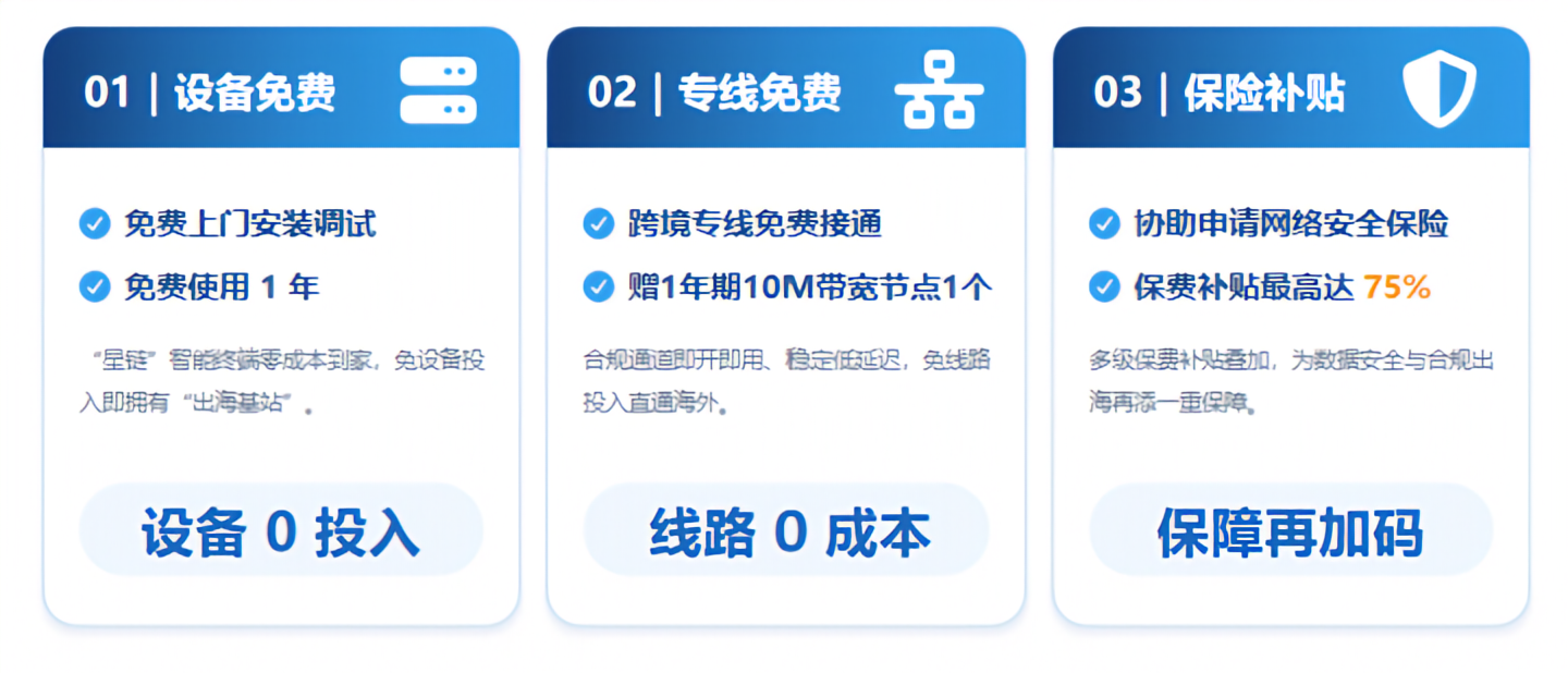 三免详情