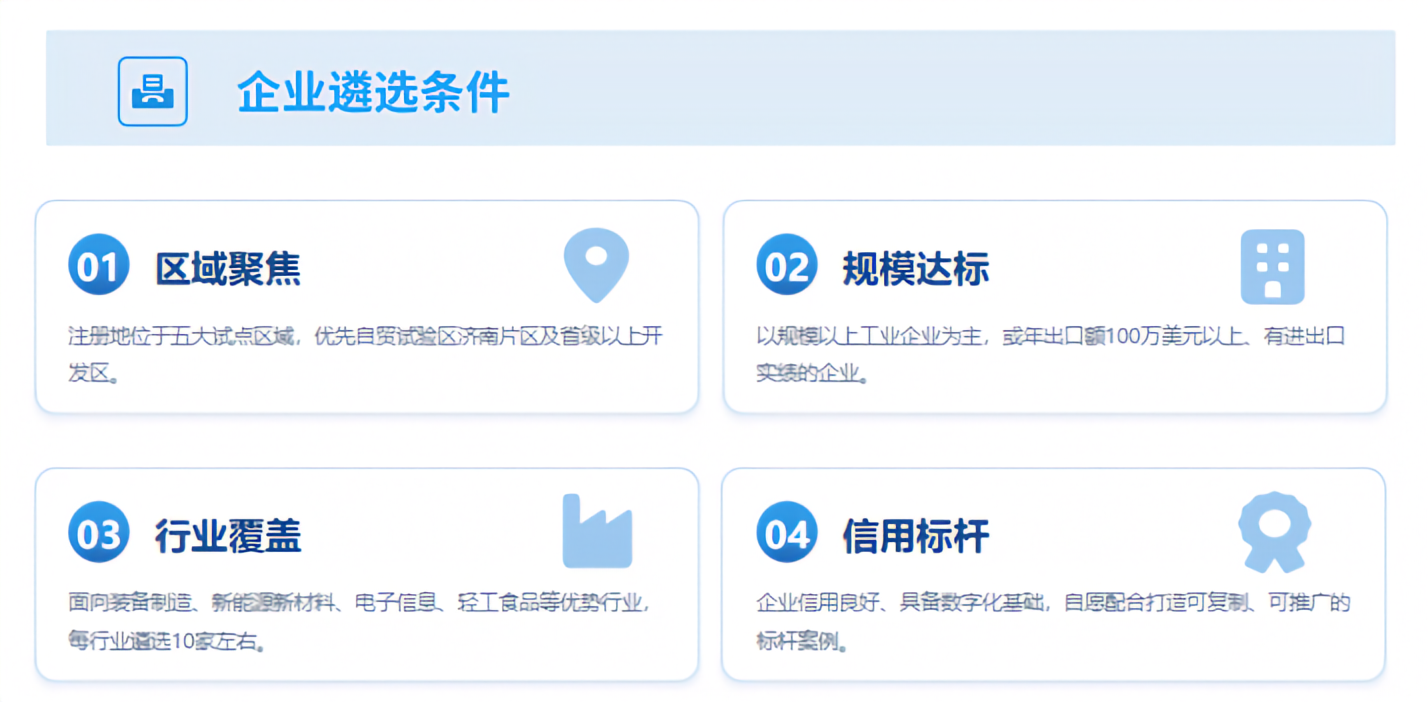 企业遴选条件