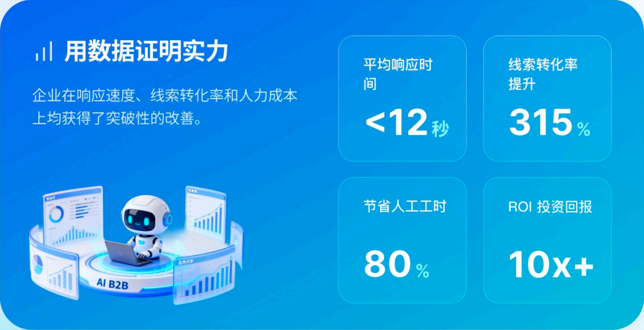 用数据证明实力