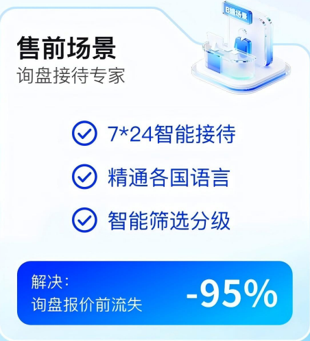 售前场景-询盘接待专家