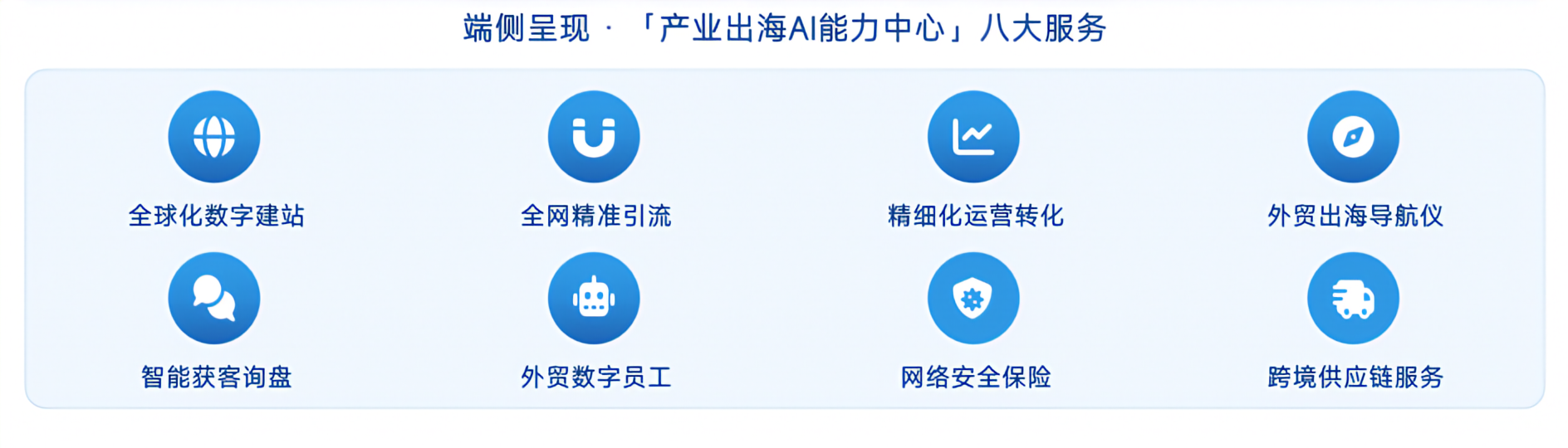 八大服务